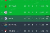 开云体育入口-阿扎伦卡首盘精彩集锦
