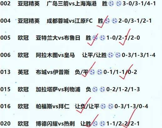 西甲国际比赛日走向成谜，布莱顿调整名单，质疑声仍在，年轻球员得到机会的简单介绍