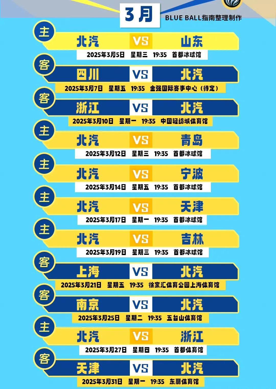 加时末段突围战来临;北京首钢围绕NBA季后赛队长鼓劲;媒体盛赞;轮换策略成焦点的简单介绍 加时末段突围战来临;北京首钢围绕NBA季后赛队长鼓劲;媒体盛赞;轮换策略成焦点的简单介绍