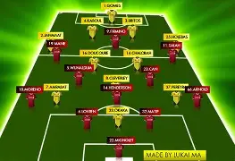 利物浦欧联杯赛程