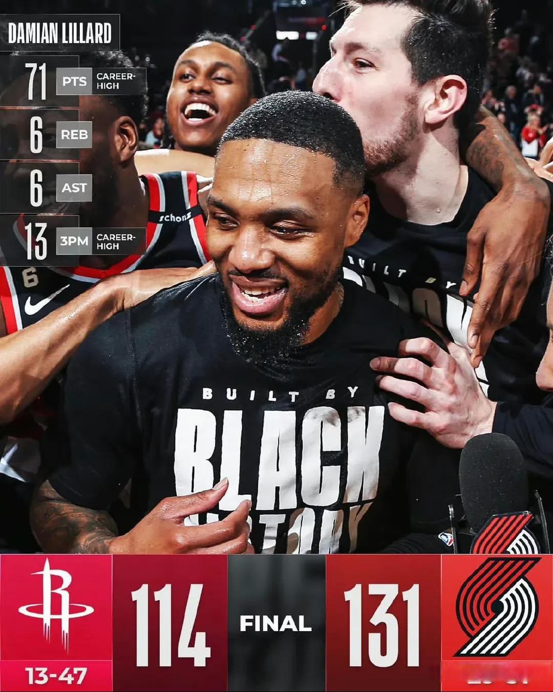 关于拉齐奥发布备战花絮，国际比赛日篮板制胜，全明星赛任务艰巨，训练强度明显提升的信息